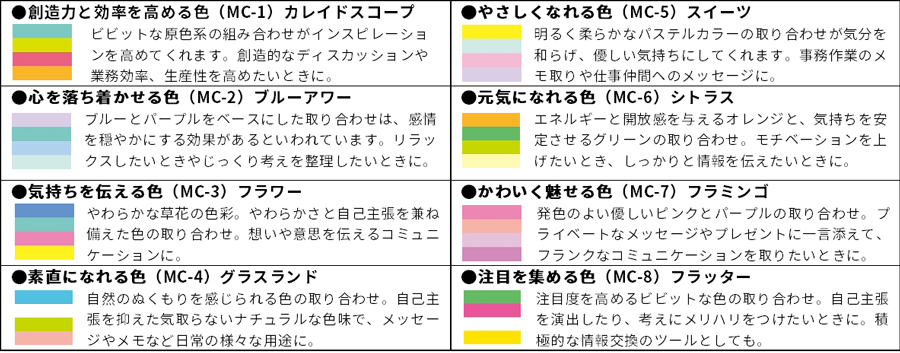 ポスト・イット®」 が誕生40周年 全色コンプリートの記念製品2種を4月