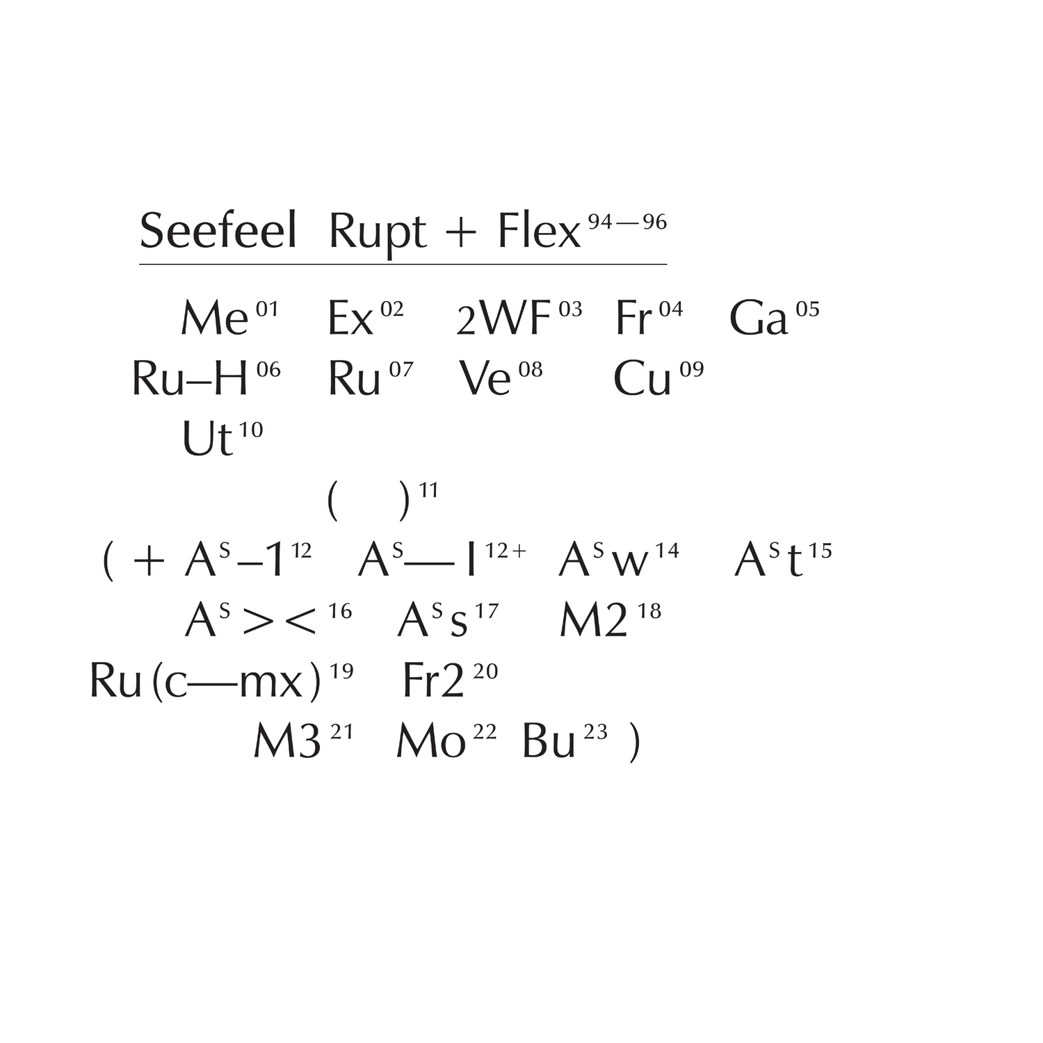 SEEFEEL 'Rupt & Flex (1994-96)'